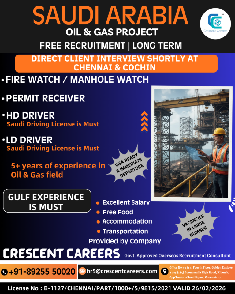 FIRE WATCH / MANHOLE WATCH / PERMIT RECEIVER / HD DRIVER / LD DRIVER