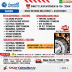 Saudi Arabia Jobs – Direct Client Interview in Cochin!