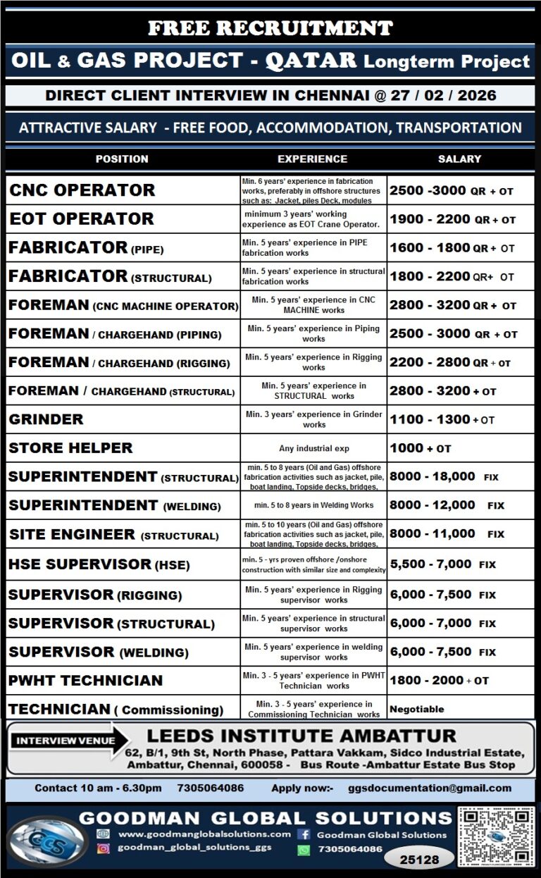 QATAR - LONG TERM - OIL & GAS PROJECT DIRECT CLIENT INTERVIEW IN CHENNAI @ 27-02-2026 4 QATAR – LONG TERM – OIL & GAS PROJECT DIRECT CLIENT INTERVIEW IN CHENNAI @ 27-02-2026