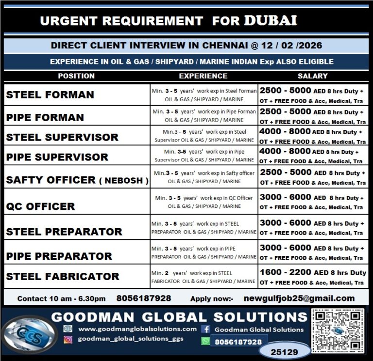 URGENT REQUIREMENT - DUBAI - LONG TERM DIRECT CLIENT INTERVIEW IN CHENNAI @ 12-02-2026 8 URGENT REQUIREMENT – DUBAI – LONG TERM DIRECT CLIENT INTERVIEW IN CHENNAI @ 12-02-2026