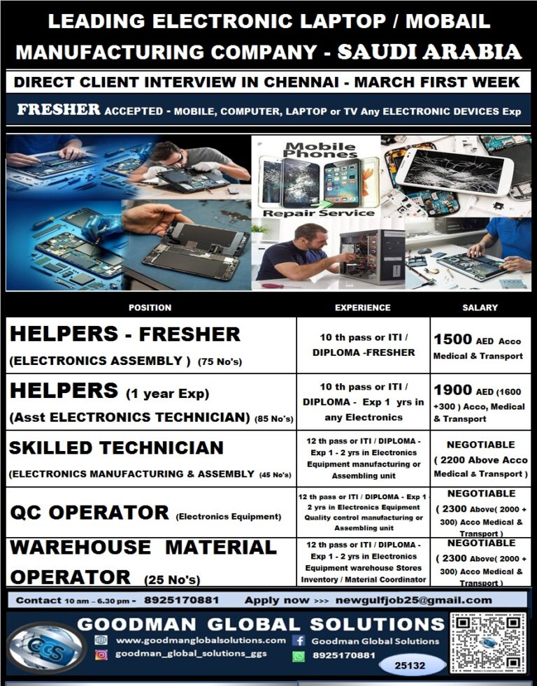 SAUDI ARABIA – LEADING ELECTRONIC COMPANY (LONG TERM) DIRECT CLIENT  INTERVIEW IN CHENNAI @ MARCH FIRST WEEK