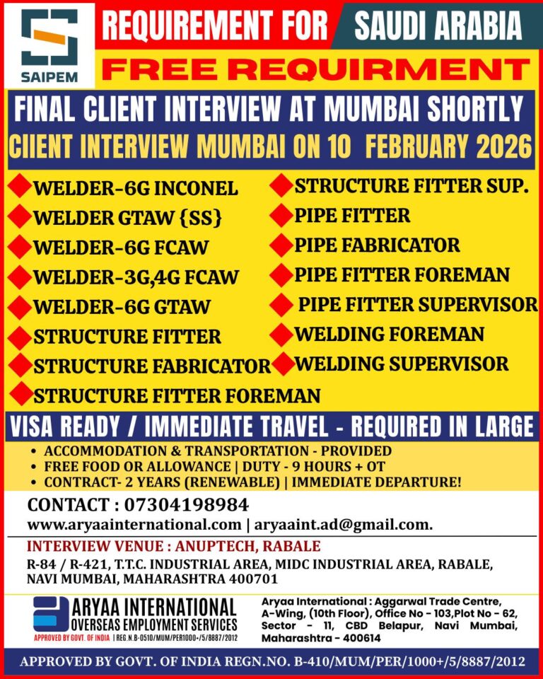 Free Requirement Saudi Arabia: Saipem Jobs by Aryaa International