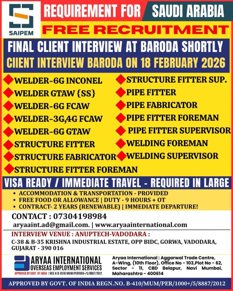 Free Recruitment Saudi Arabia: Saipem Baroda Interview by Aryaa International