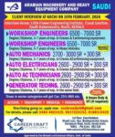 Saudi Arabia Jobs: Workshop Engineers & Technicians by Career Craft