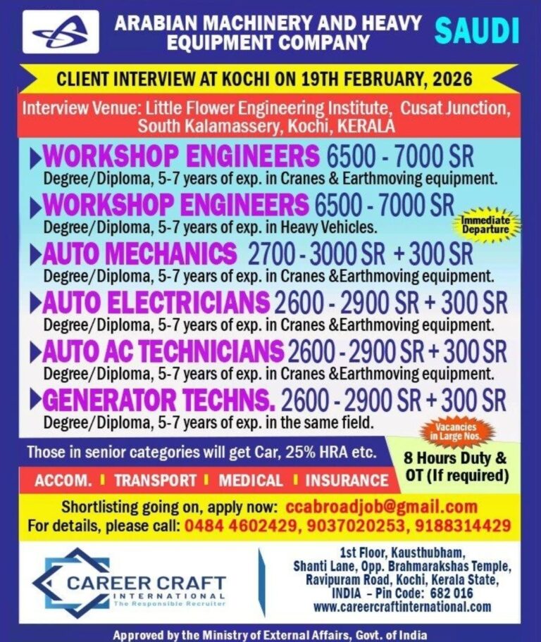 Saudi Arabia Jobs: Workshop Engineers & Technicians by Career Craft