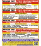 Middle East Free Recruitment: Factory & Manufacturing Jobs by Beta Consultancy
