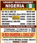 Urgent Requirement Nigeria: Welder, Fitter & Helper Jobs by GR Mech