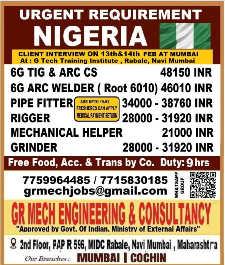 Urgent Requirement Nigeria: Welder, Fitter & Helper Jobs by GR Mech