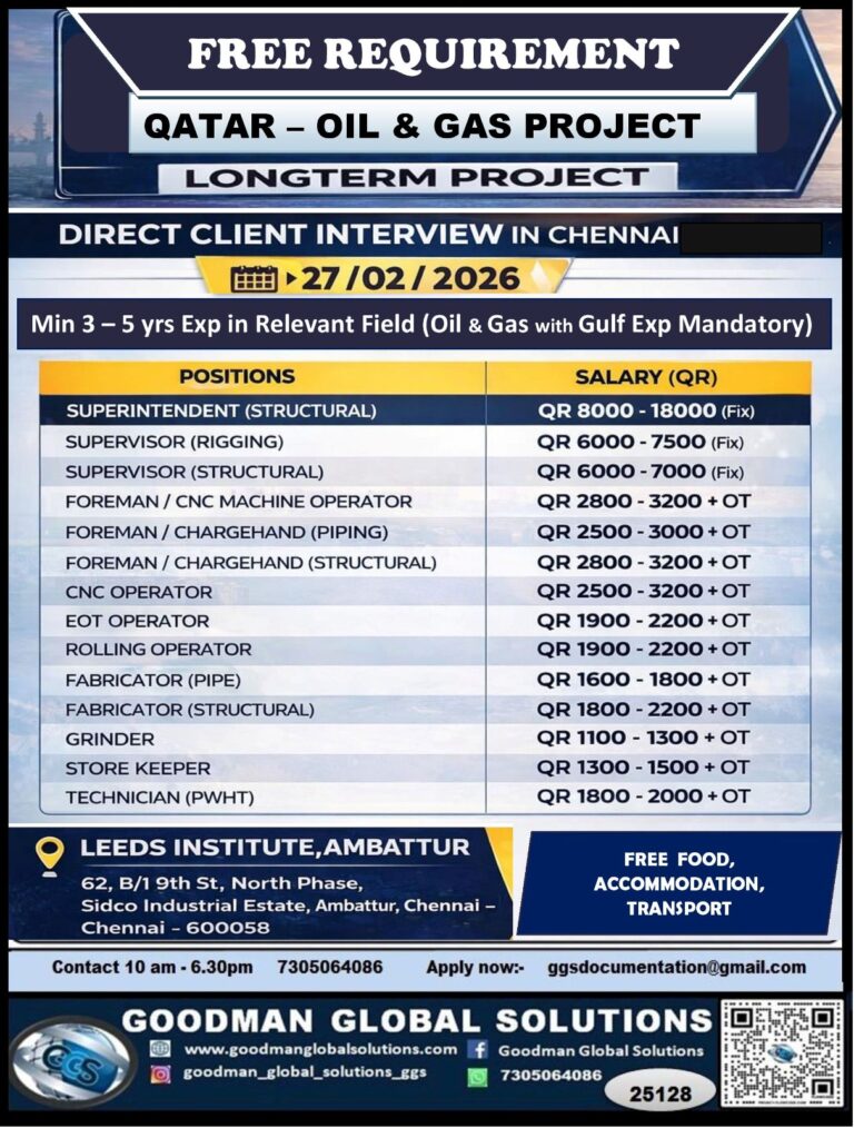 FREE REQUIREMENT – QATAR – LONG TERM – OIL & GAS PROJECT