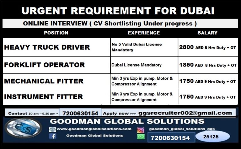 DUBAI - LONG TERM ONLINE INTERVIEW - CV SHORTLISTING UNDER PROCESS 4 DUBAI – LONG TERM ONLINE INTERVIEW – CV SHORTLISTING UNDER PROCESS