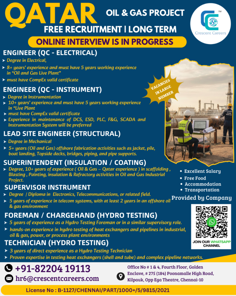 FREE RECRUITMENT FOR QATAR COUNTRY 8 FREE RECRUITMENT FOR QATAR COUNTRY