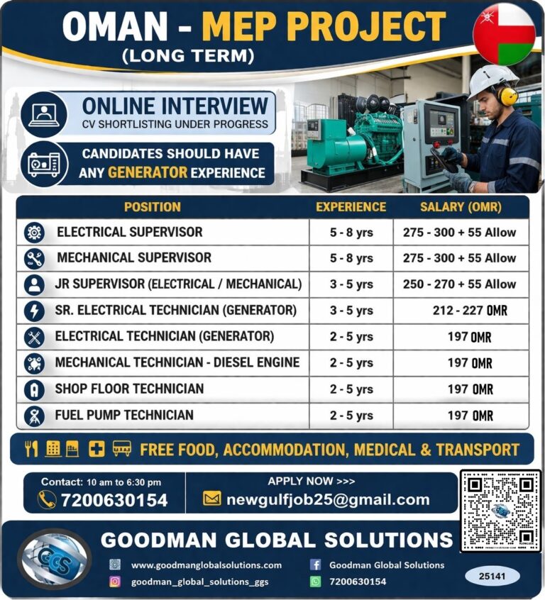 OMAN-MEP PROJECT – LONG TERM  ONLINE  INTERVIEW – CV SHORTLISTING IN CHENNAI
