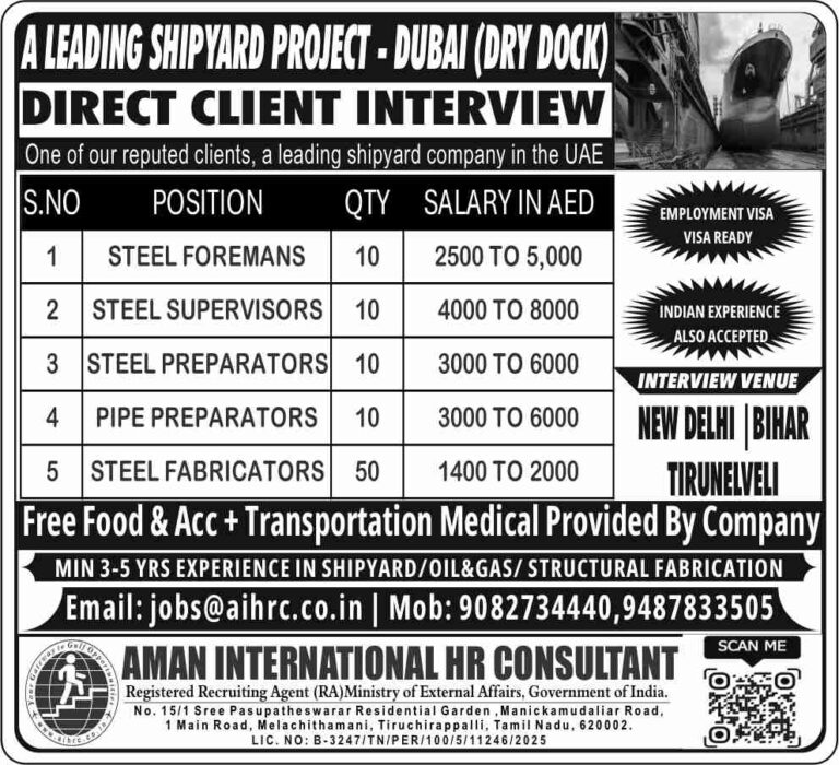 SHIPYARD PROJECT – DUBAI