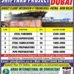 SHIPYARD PROJECT – DUBAI
