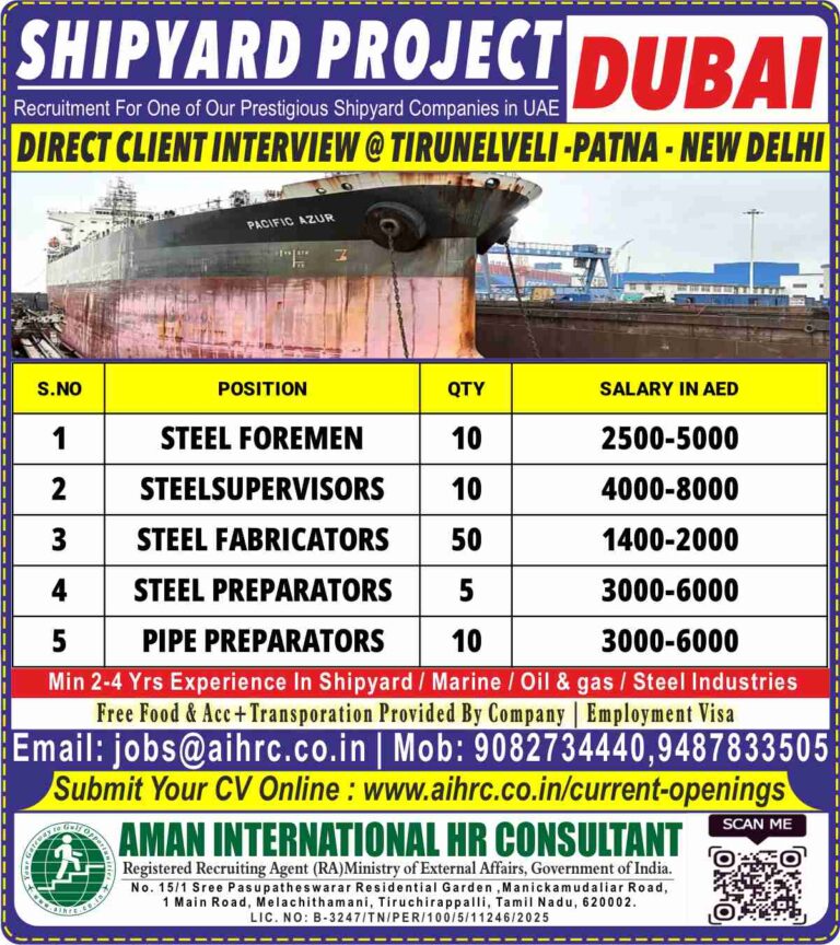 SHIPYARD PROJECT – DUBAI