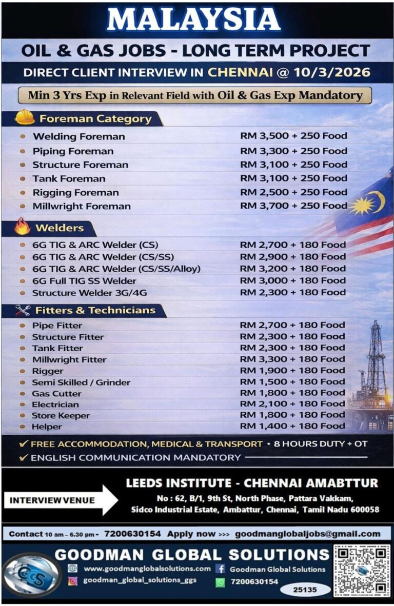 MALAYSIA – OIL &GAS – LONG TERM PROJECT  DIRECT CLIENT  INTERVIEW IN CHENNAI @ 10/03/2026