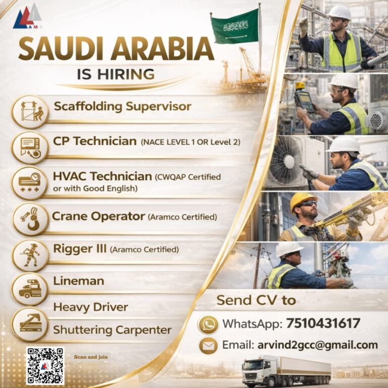 Scaffolding Supervisor, CP Technician, HVAC Technician, Crane Operator, Rigger III, Lineman, Heavy Driver, and Shuttering Carpenter. 1 Scaffolding Supervisor, CP Technician, HVAC Technician, Crane Operator, Rigger III, Lineman, Heavy Driver, and Shuttering Carpenter.