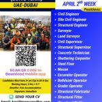 Oil & Gas Construction (Long Term) – UAE-Dubai (Civil & Structural)