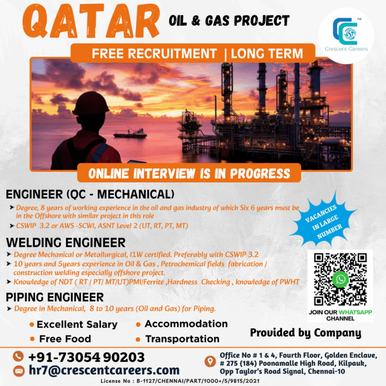 FREE RECRUITMENT FOR QATAR COUNTRY
