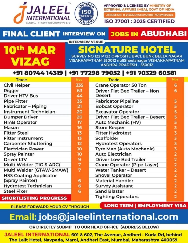 Abu Dhabi Job Vacancy – Urgent Hiring at Jaleel International