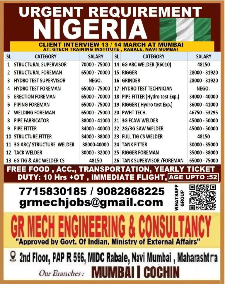Nigeria Job Vacancy – Urgent Hiring at GR Mech Engineering