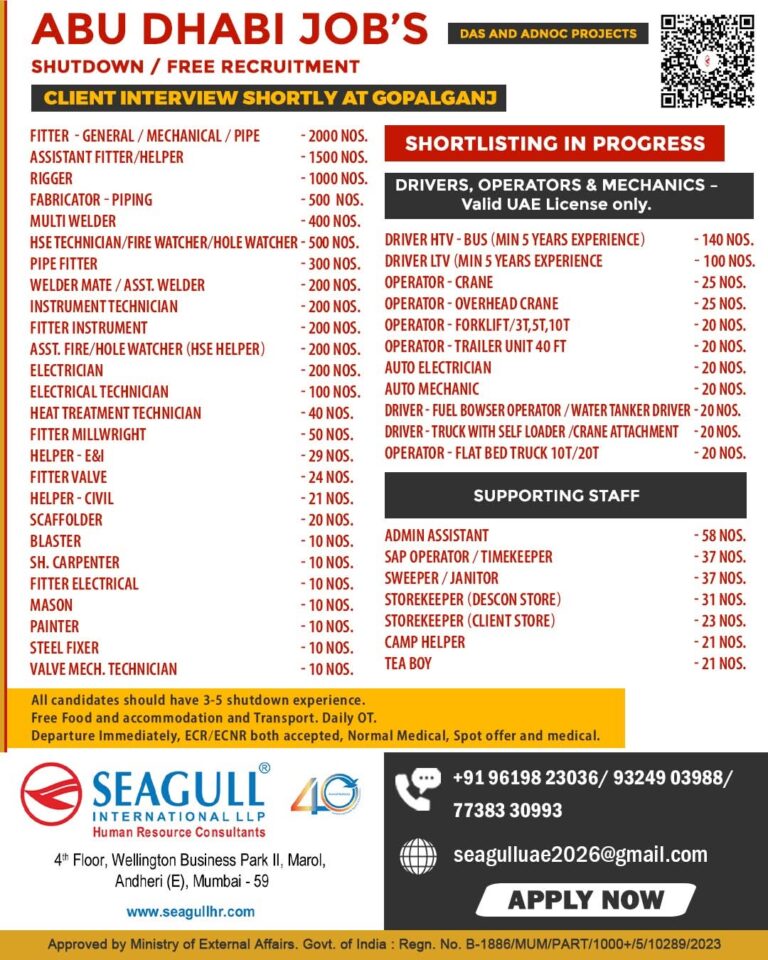 Abu Dhabi Shutdown Jobs – Urgent Hiring at Seagull International