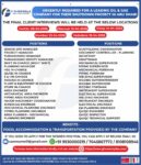 Abu Dhabi Shutdown Jobs – Urgent Hiring at F. Gheewala