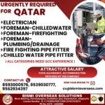Qatar Job Vacancy – Urgent Hiring at Bismi Overseas Solutions