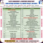 Abu Dhabi Offshore Shutdown Jobs – Urgent Hiring at Ajeets