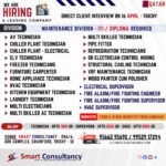 Urgent Hiring for Qatar Company Name: AL MOAYYED Direct Client Interview – 16 April | Trichy