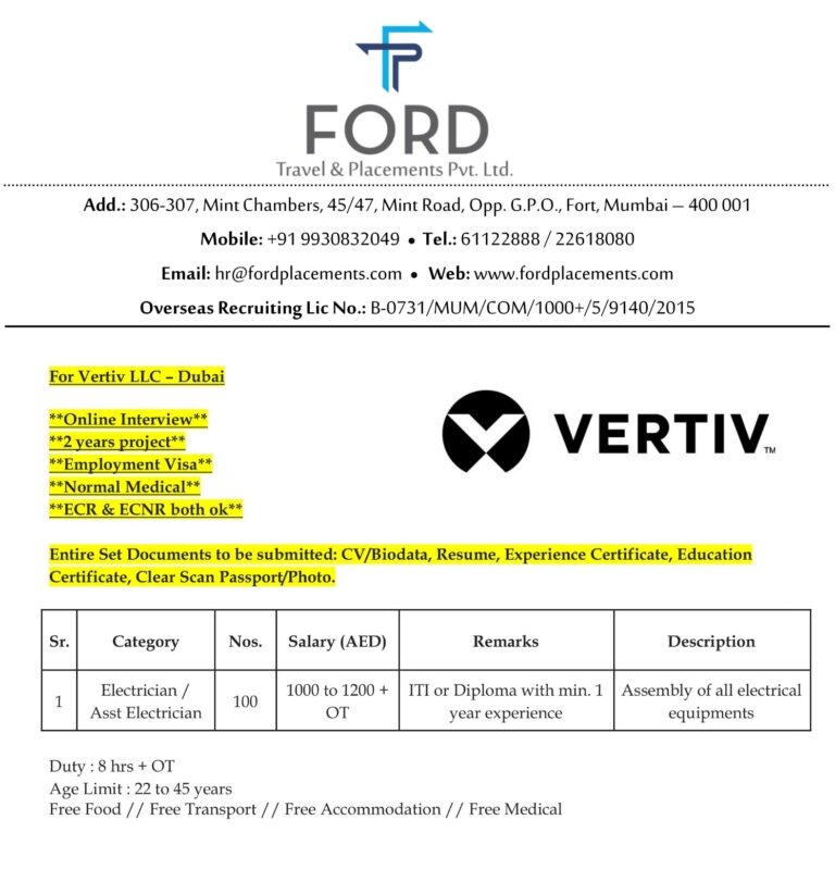 Dubai Electrician Jobs – Urgent Hiring at Ford Placements
