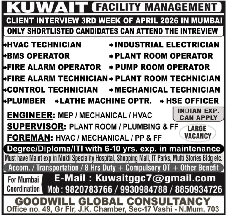 Kuwait Facility Management Jobs – Urgent Hiring at Goodwill Global