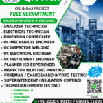 FREE RECRUITMENT FOR QATAR COUNTRY