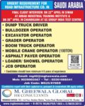 Saudi Arabia Job Vacancy – Urgent Hiring at M. Gheewala Global