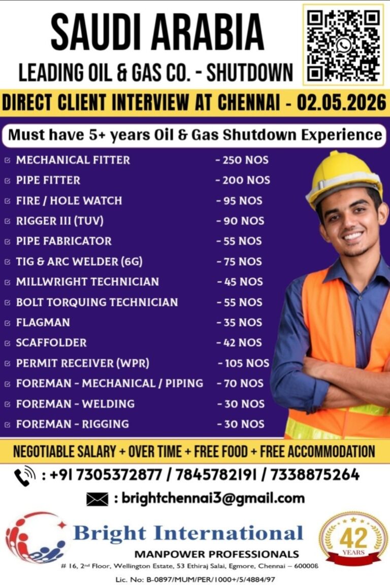 Saudi Arabia Shutdown Jobs – Urgent Hiring at Bright International