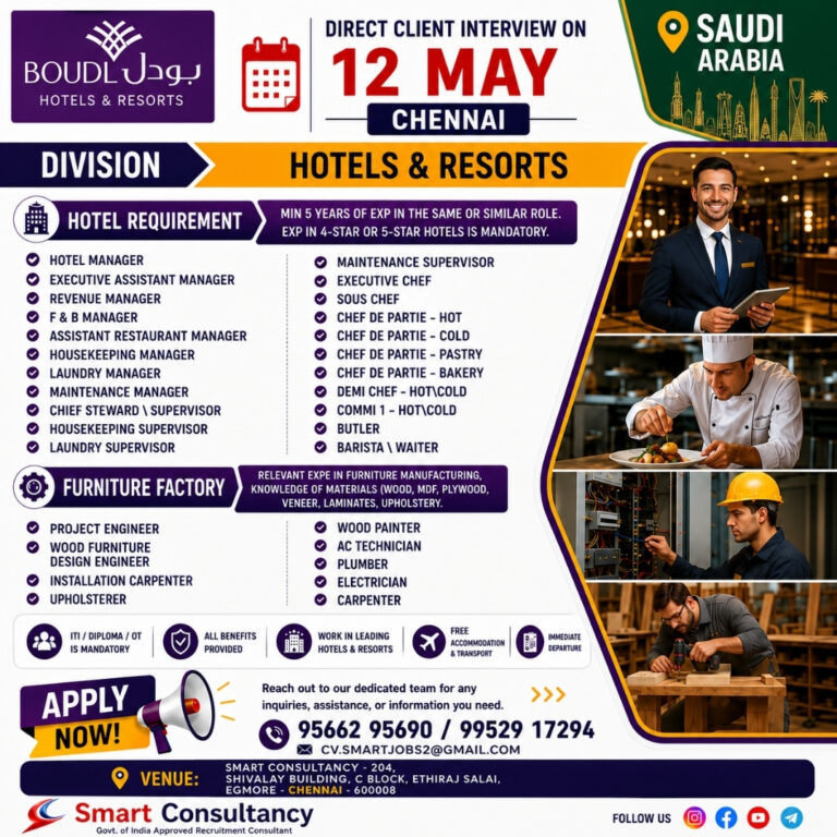 DIRECT CLIENT INTERVIEW ON 12 MAY – CHENNAI & TRICHY 3 DIRECT CLIENT INTERVIEW ON 12 MAY – CHENNAI & TRICHY