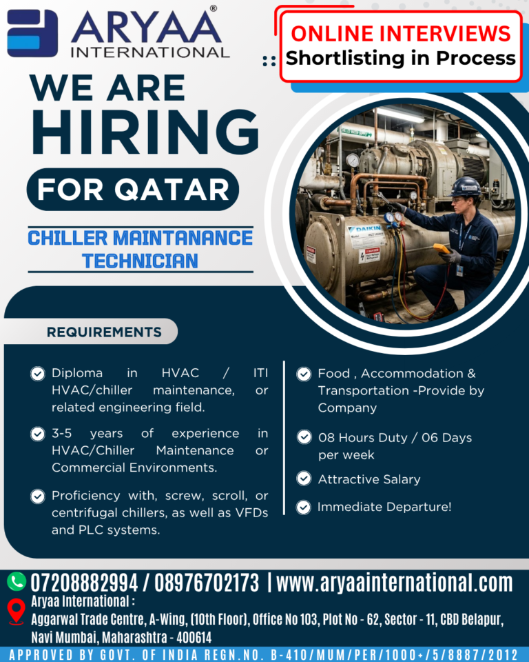 Hiring: Chiller Maintenance Technicians for Qatar