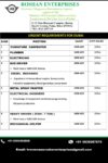 Urgent requirements for Dubai