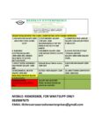 URGENT REQUIREMENT FOR GCC COUNTRIES