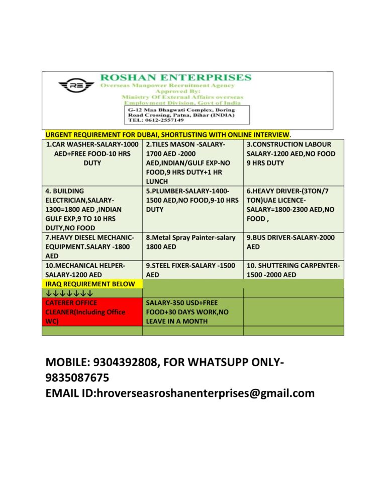 URGENT REQUIREMENT FOR GCC COUNTRIES