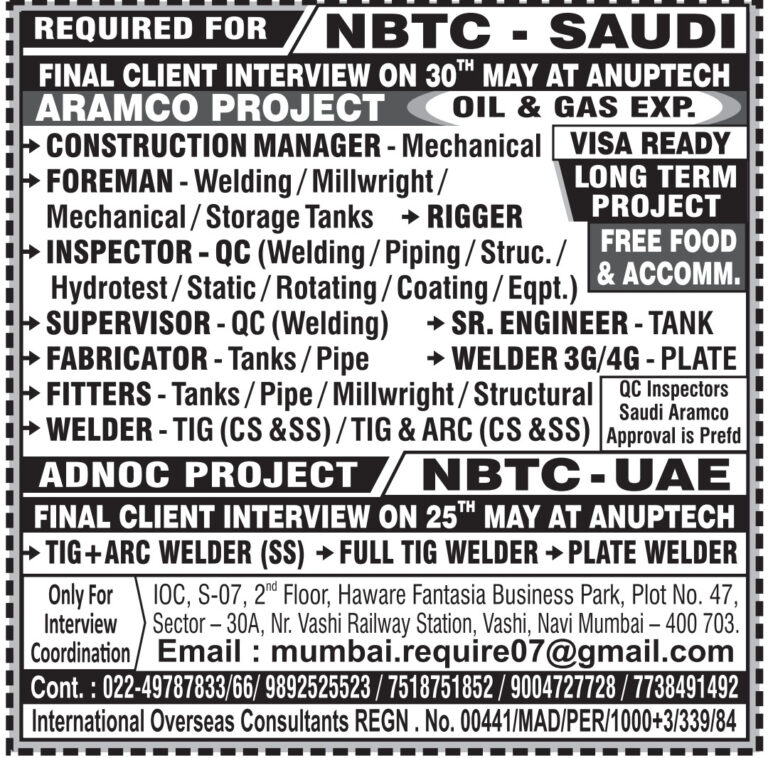 NBTC Saudi & UAE Jobs – Client Interview at Anuptech