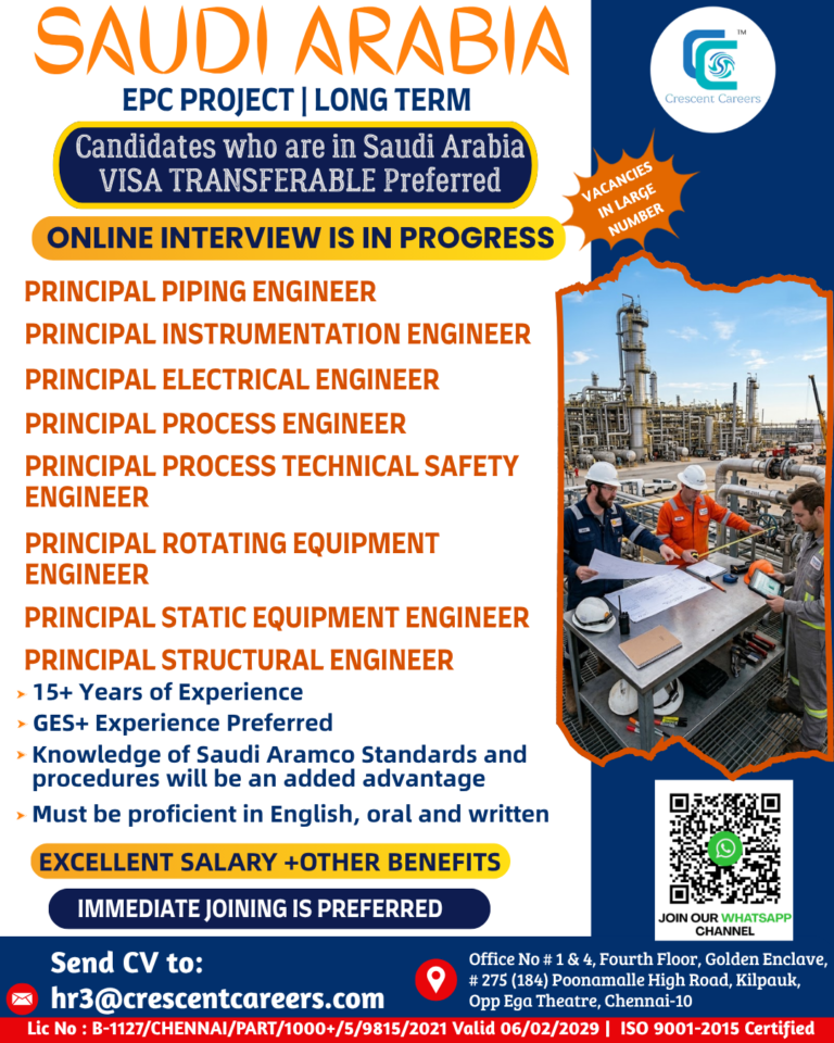 RECRUITMENT FOR SAUDI ARABIA COUNTRY 4 RECRUITMENT FOR SAUDI ARABIA COUNTRY