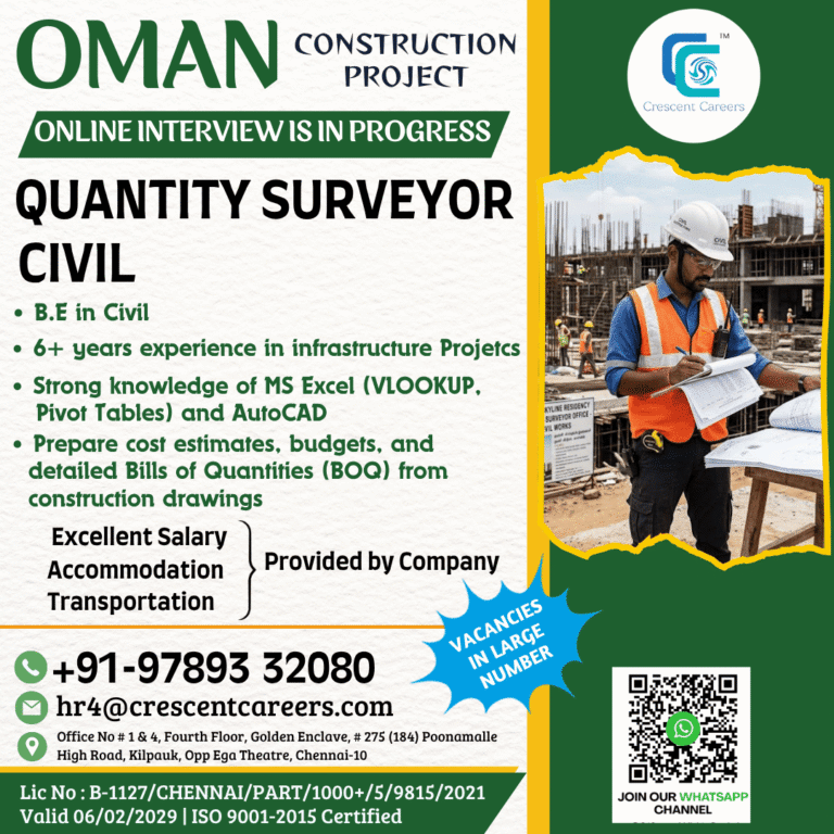 QUANTITY SURVEYOR – CIVIL