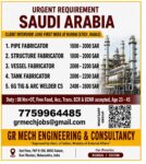 Saudi Arabia Job Vacancy - Urgent Hiring at GR Mech Engineering