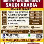 Saudi Arabia Jobs – Urgent Hiring at GR Mech Engineering