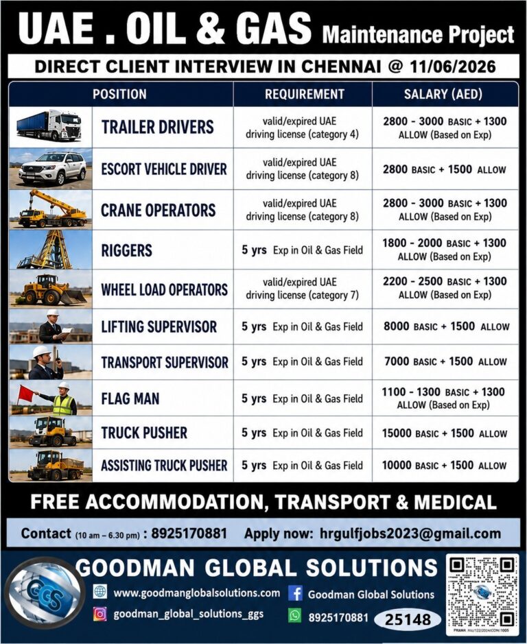 URGENT REQUIREMENT - UAE - LONG TERM DIRECT CLIENT INTERVIEW IN CHENNAI on 11-06-2026 3 URGENT REQUIREMENT – UAE – LONG TERM DIRECT CLIENT INTERVIEW IN CHENNAI on 11-06-2026
