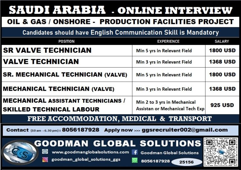 URGENT REQUIREMENT -SAUDI ARABIA -LONG TERM PROJECT ONLINE INTERVIEW 1 URGENT REQUIREMENT -SAUDI ARABIA -LONG TERM PROJECT ONLINE INTERVIEW