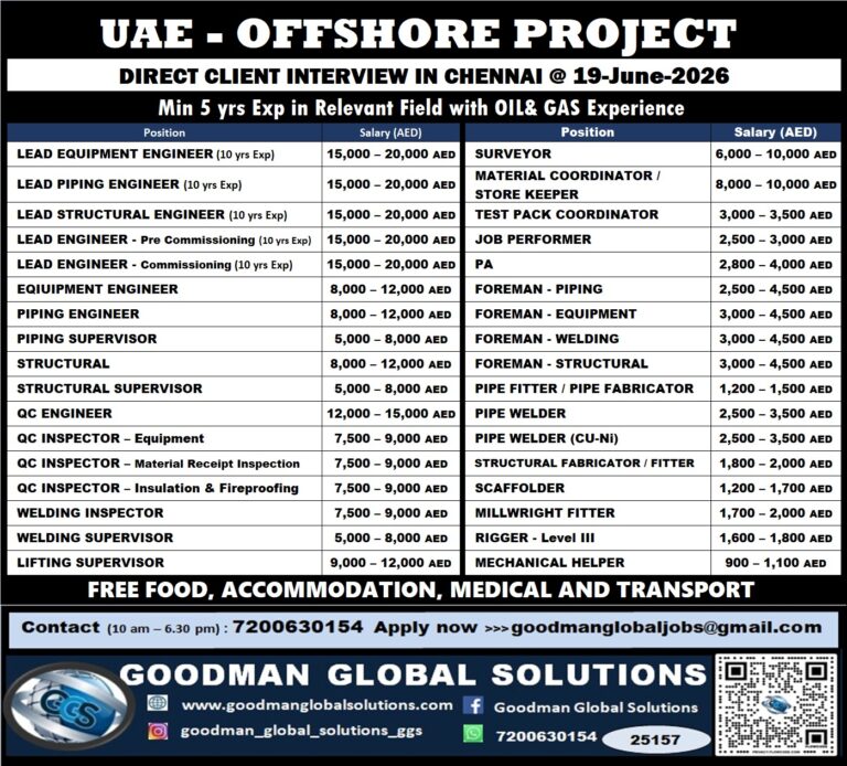 REQUIREMENT – OFFSHORE PROJECT – LONGTERM DIRECT CLIENT INTERVIEW IN CHENNAI @19-06-2026