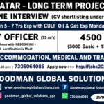 QATAR – LONG TERM PROJECT  ONLINE INTERVIEW (CV SHORTLISTING UNDER PROCESS)