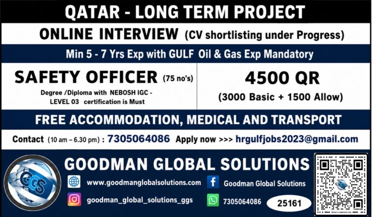 QATAR – LONG TERM PROJECT  ONLINE INTERVIEW (CV SHORTLISTING UNDER PROCESS)